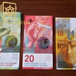 Buy Swiss Franc (CHF)