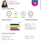 buy pte academic certificates online